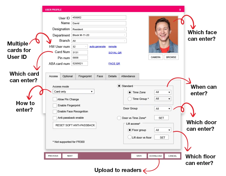 HOW TO CHOOSE BETWEEN CARD OR FACE READER FOR YOUR ACCESS CONTROL? 32 It is user friendly to assign access