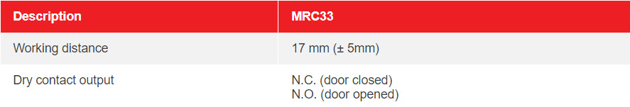 MRC33 – CONCEAL WITH RECESS ROUND