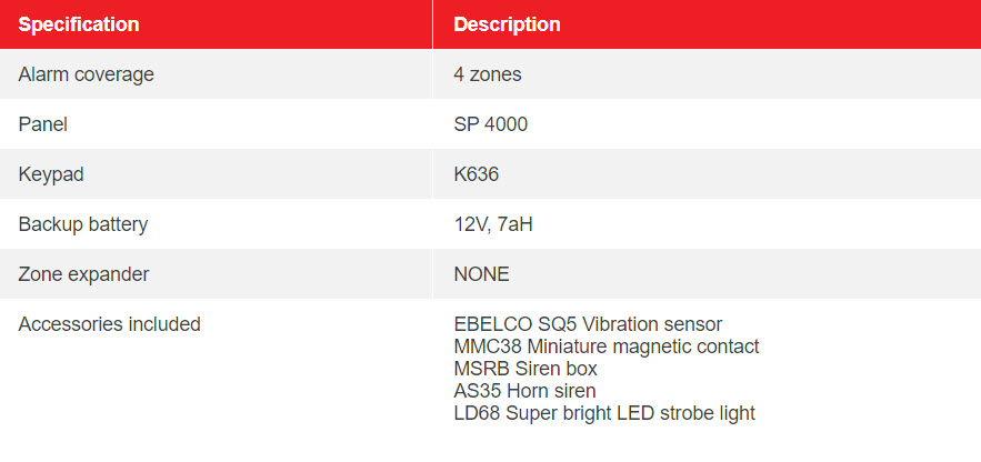 SP4 – 4 ZONES SPECTRA SP4000