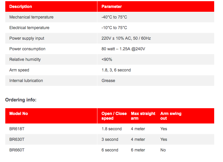 BR618T MAG Barrier Gate 6 Screen Shot 2019 09 03 at 9.38.52 PM e1622191835958