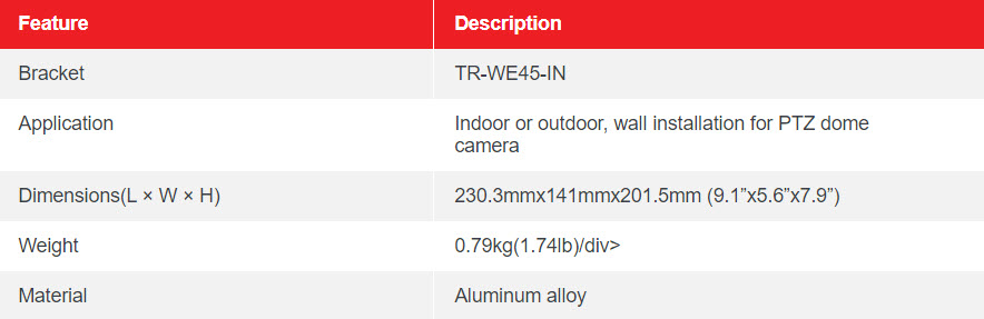 Table TR WE45 IN PTZ DOME WALL MOUNT