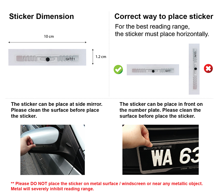 ar300u correct way to place UHF2 sticker 01