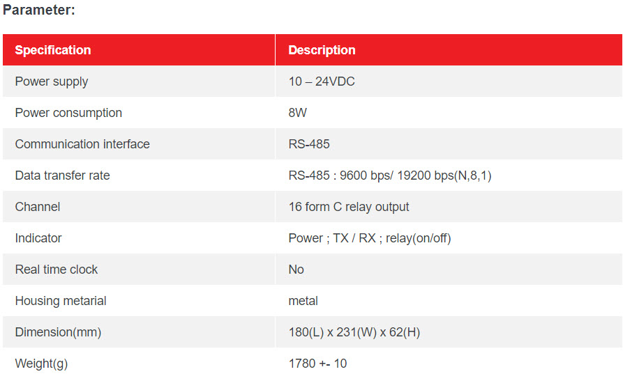 AR401RO16 – SOYAL 16 CHANNEL DIGITAL OUTPUT MODULE