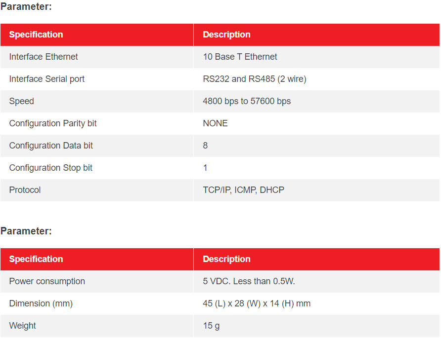 AR727I C SOYAL TCPIP NETWORKING MODULE