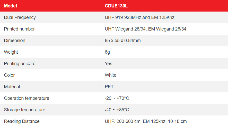 CDUE130L DUAL FREQUENCY UHF EM CARD