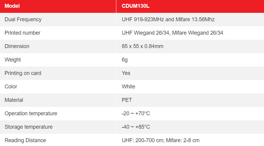 CDUM130L – DUAL FREQUENCY UHF MIFARE CARD