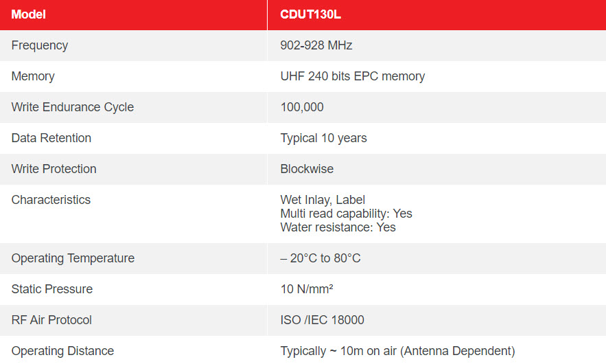 CDUT130L- ANTI TEAR UHF STICKER