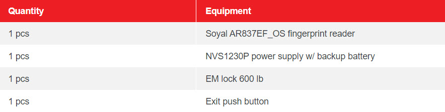 DF1A – FINGERPRINT WITH OPTICAL SENSOR