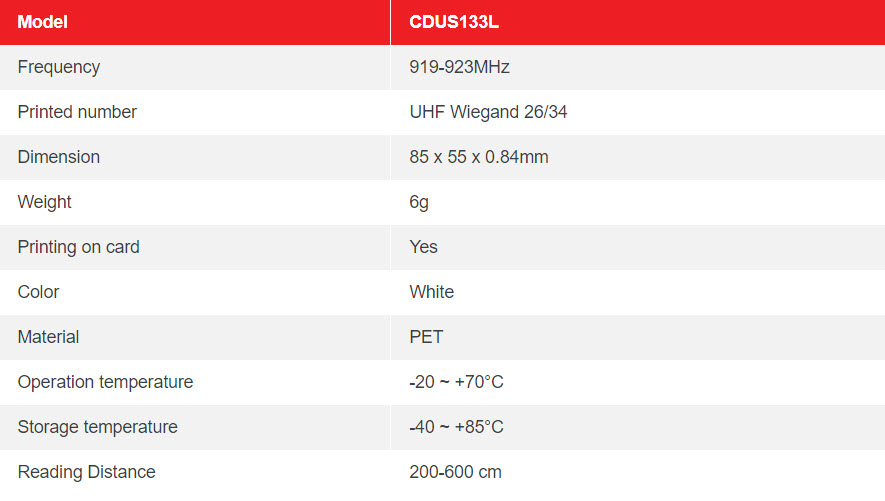 Table CDUS133L – UHF ANTI CLONE CARD ANTI INTERFERENCE 1