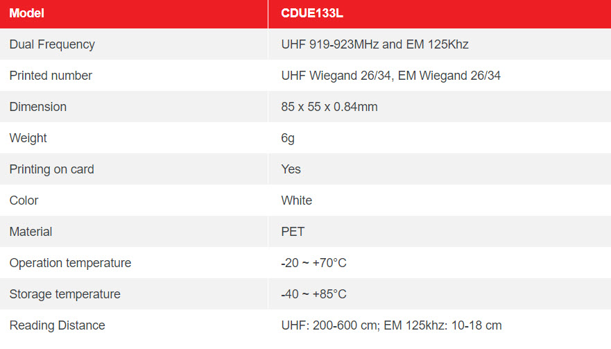 Table CDUE133L