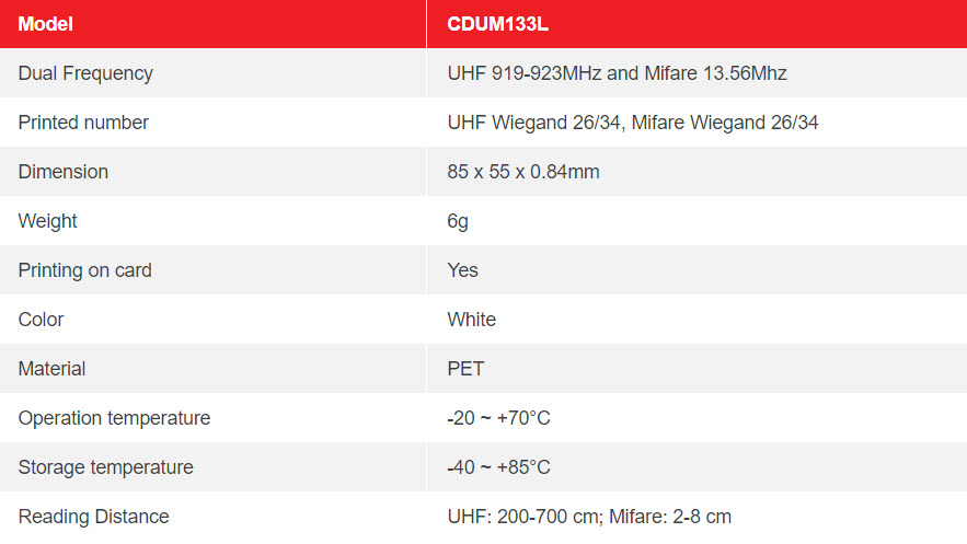 Table CDUM133L