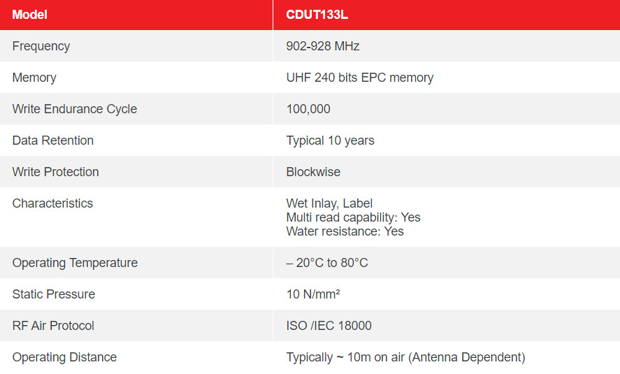 CDUT133L – UHF (ANTI CLONE) ANTI-TEAR STICKER