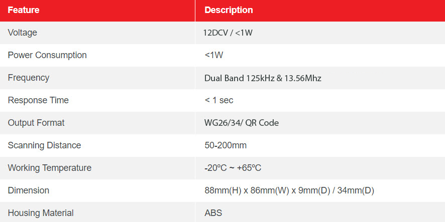 Table AR888ULS 2