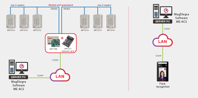 Diagram for web lite 22