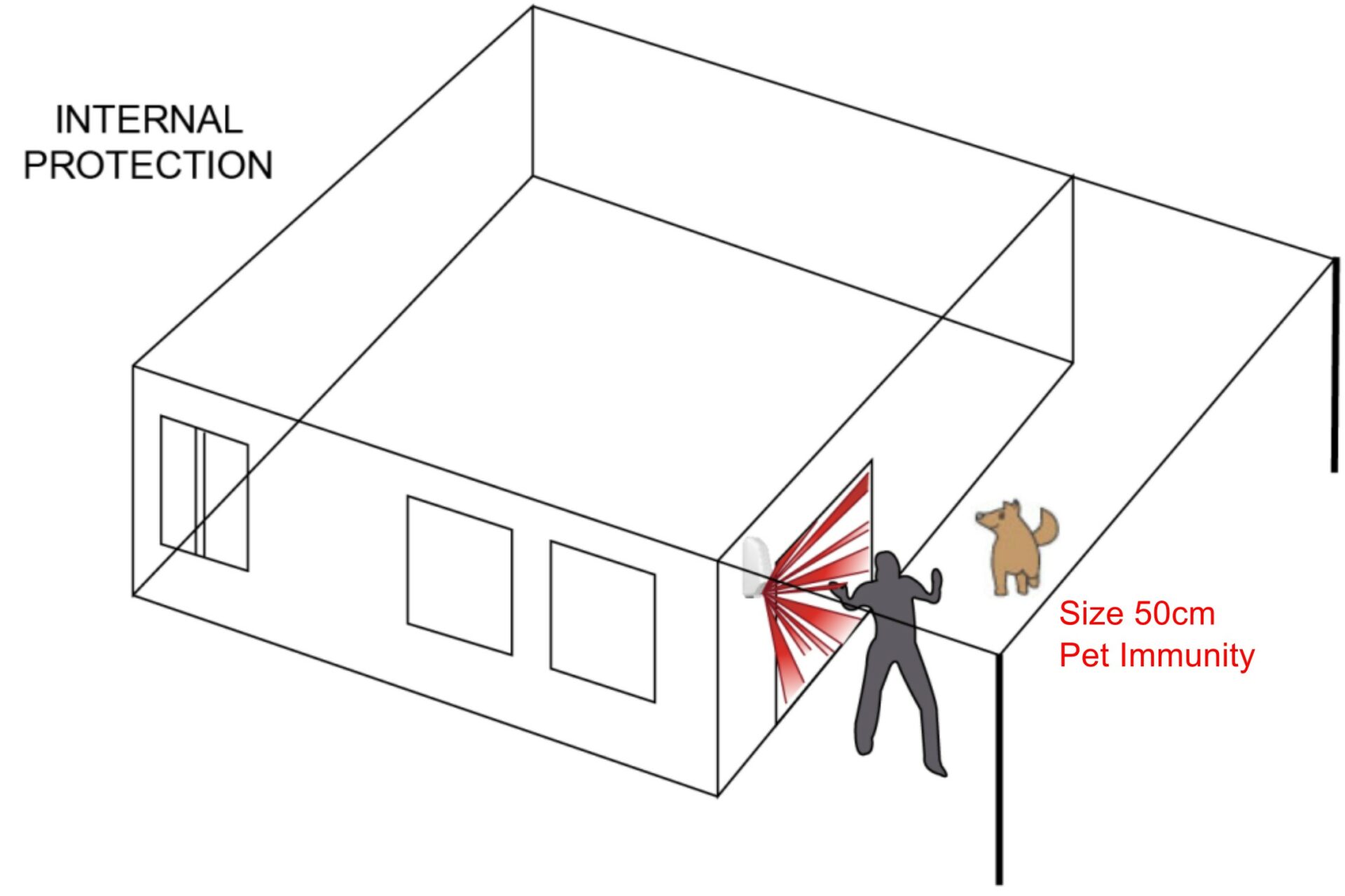 NV37M installation drawing