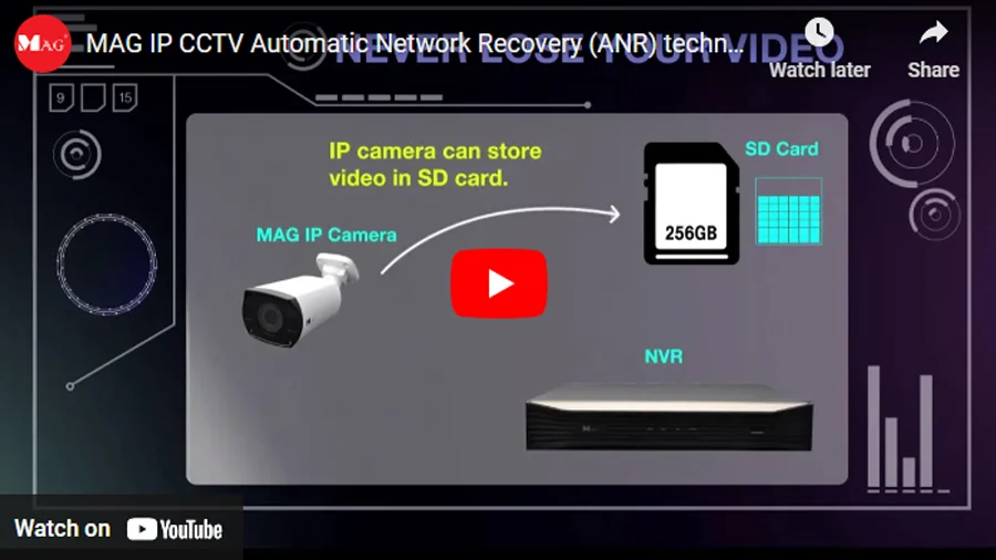 MAG IP CCTV Automatic Network Recovery (ANR) technology