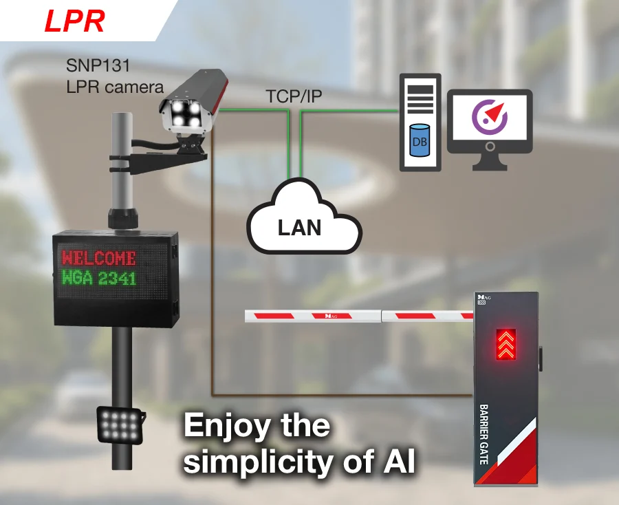 Enjoy the simplicity of AI 3