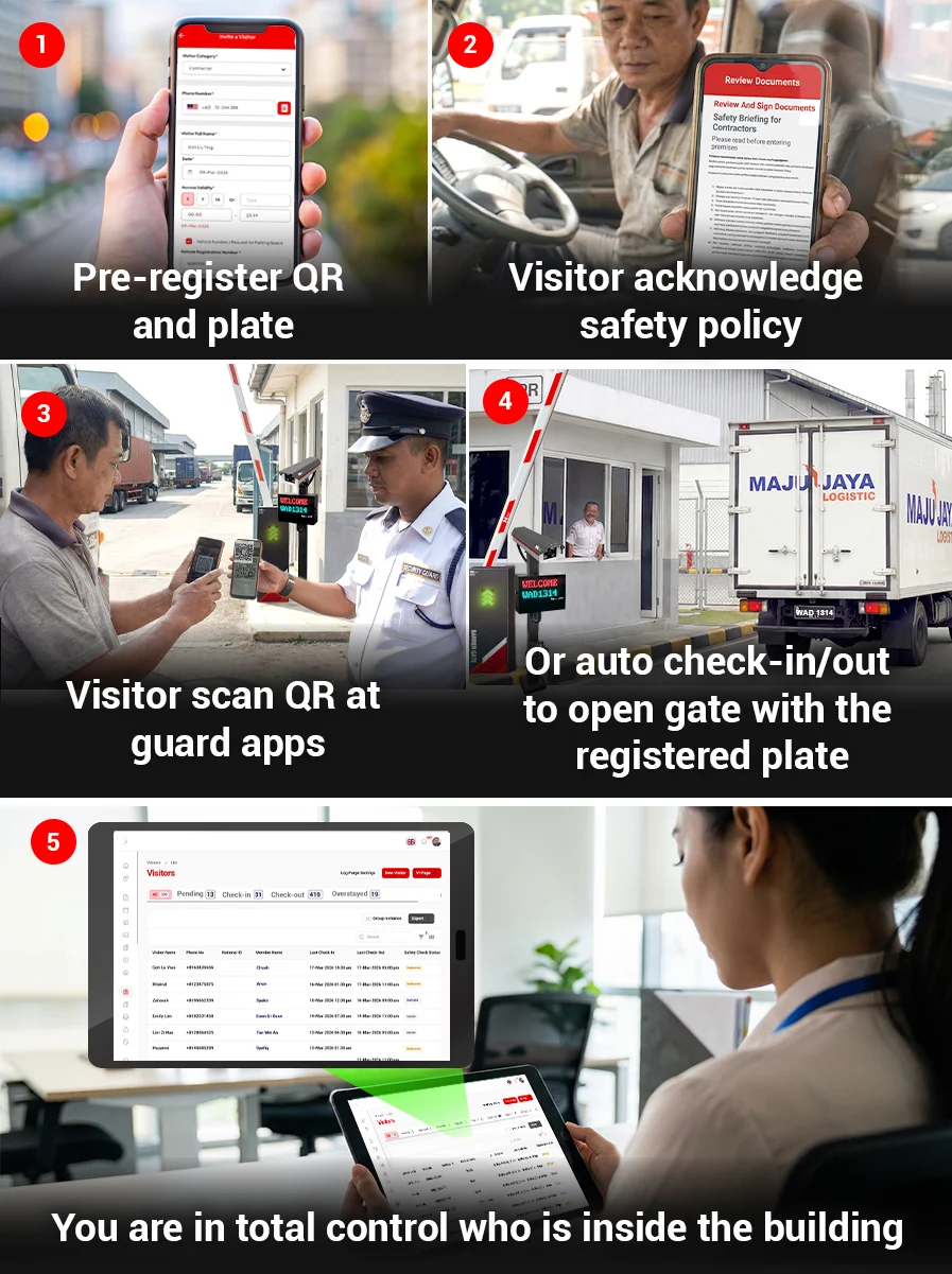 Visitor control and accountability dekstop 3