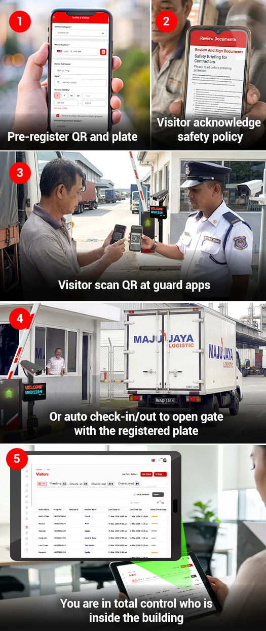 Visitor control and accountability mobile3