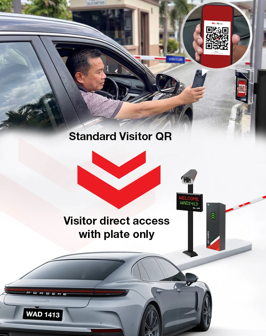Avoid visitor congestion messy records4
