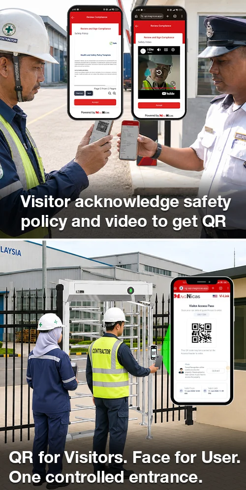 Prevent uncontrolled walk-in access