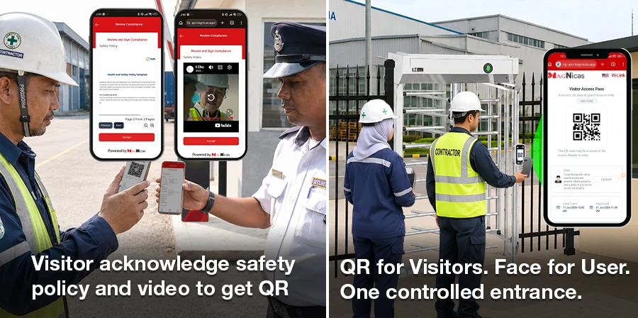 Prevent uncontrolled walk-in access