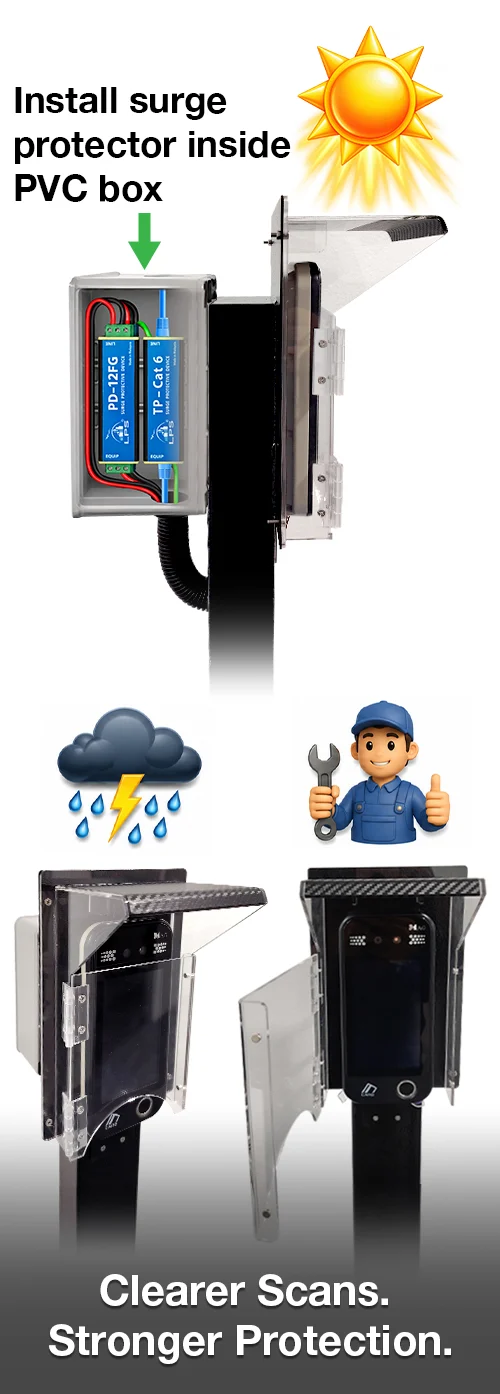 Prevent weather from disrupting face access