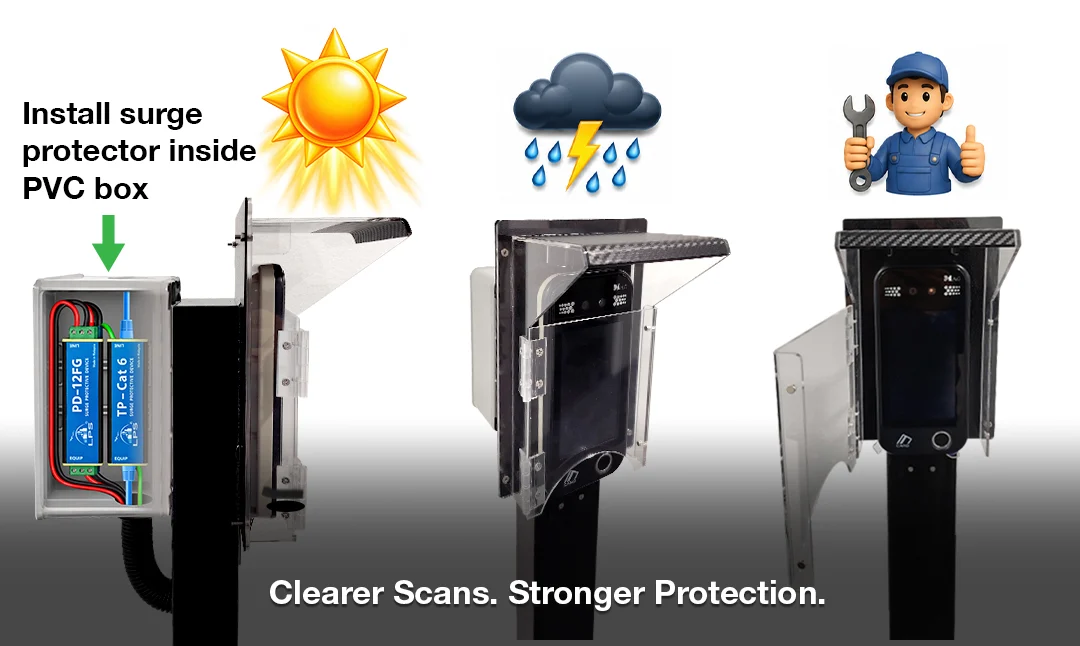 Prevent weather from disrupting face access