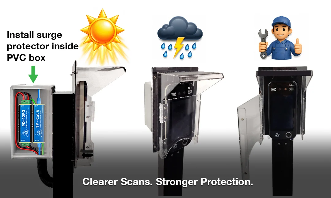 Prevent weather from disrupting face access